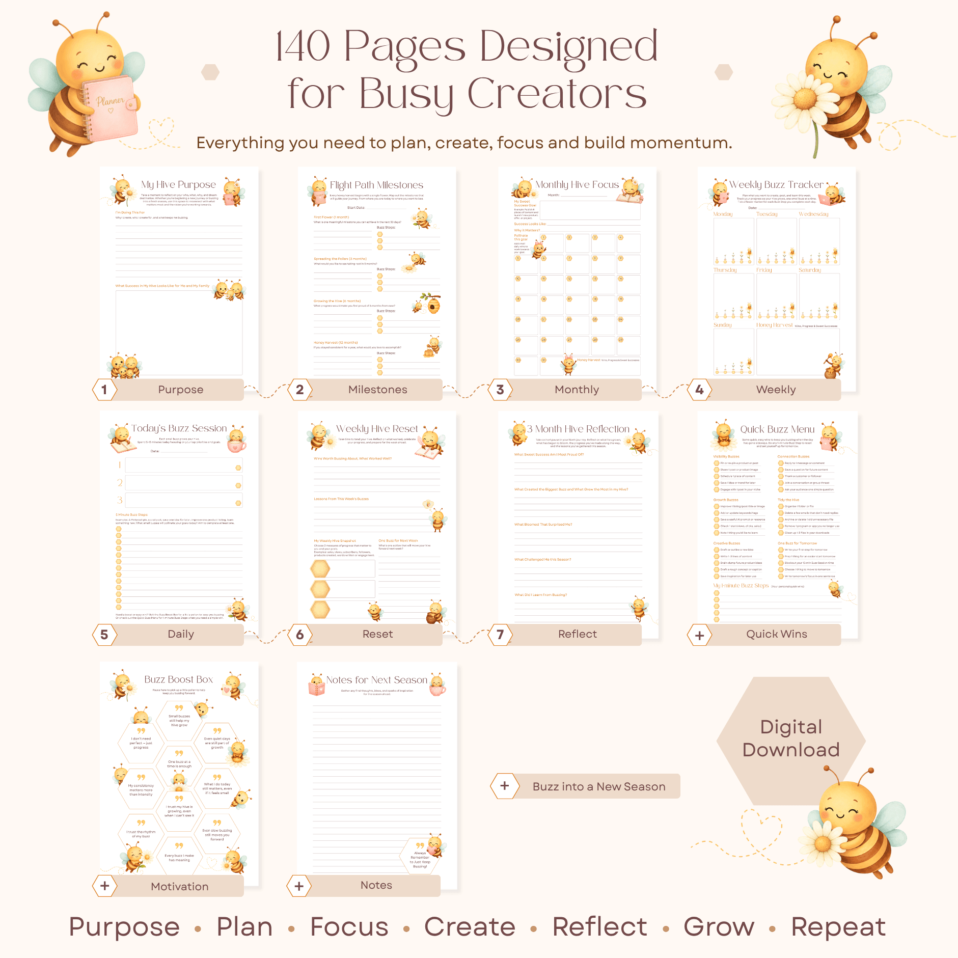 My Busy Bee Creator Planner featuring 140 pages designed for busy creators. Includes Purpose pages, Milestones, Monthly Planning, Weekly Tracking, Daily Buzz Sessions, Weekly Resets, Reflection pages, Quick Wins, Motivation pages and Notes. Purpose • Plan • Focus • Create • Reflect • Grow • Repeat