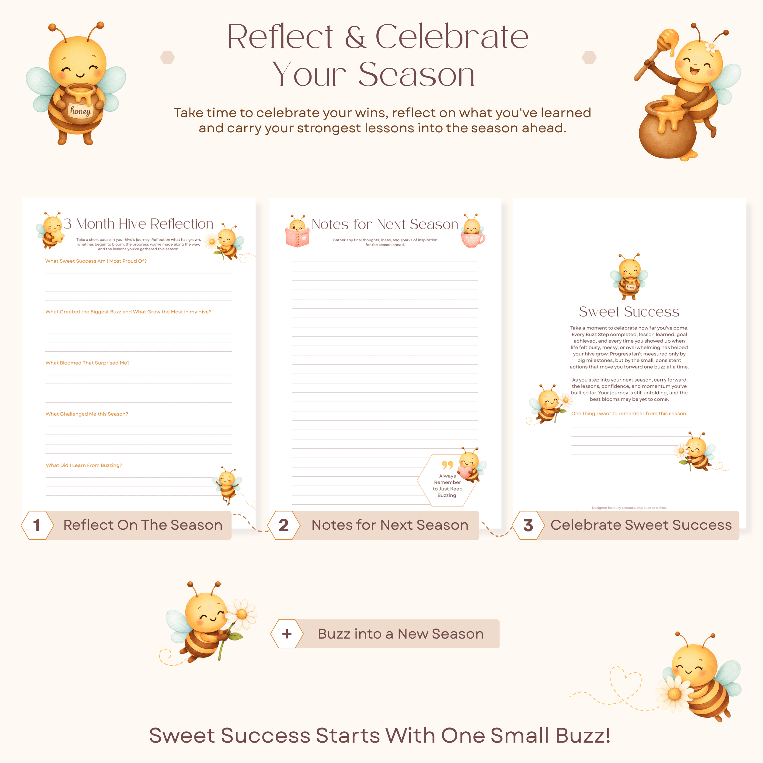 End-of-season reflection pages from the My Busy Bee Creator Planner. Text reads: Reflect & Celebrate Your Season. Includes 3 Month Hive Reflection, Notes for Next Season and Sweet Success pages. Helps creators reflect on wins, lessons learned, progress made and goals for the season ahead.